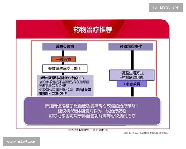 高位压迫对人体健康的影响及其临床诊治策略研究 高位压迫对人体健康的影响及其临床诊治策略研究