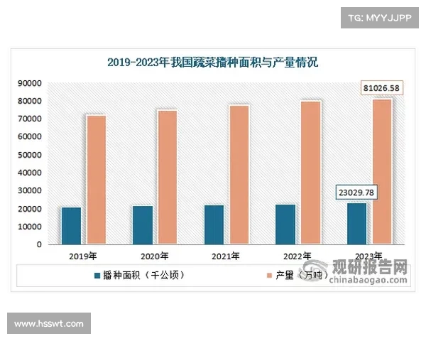 高尔夫市场发展趋势与创新机遇分析:未来五年行业前景预测 高尔夫市场发展趋势与创新机遇分析:未来五年行业前景预测